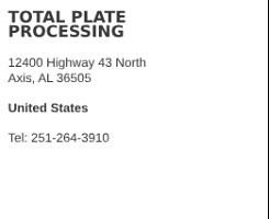 Total Plate Processing Axis