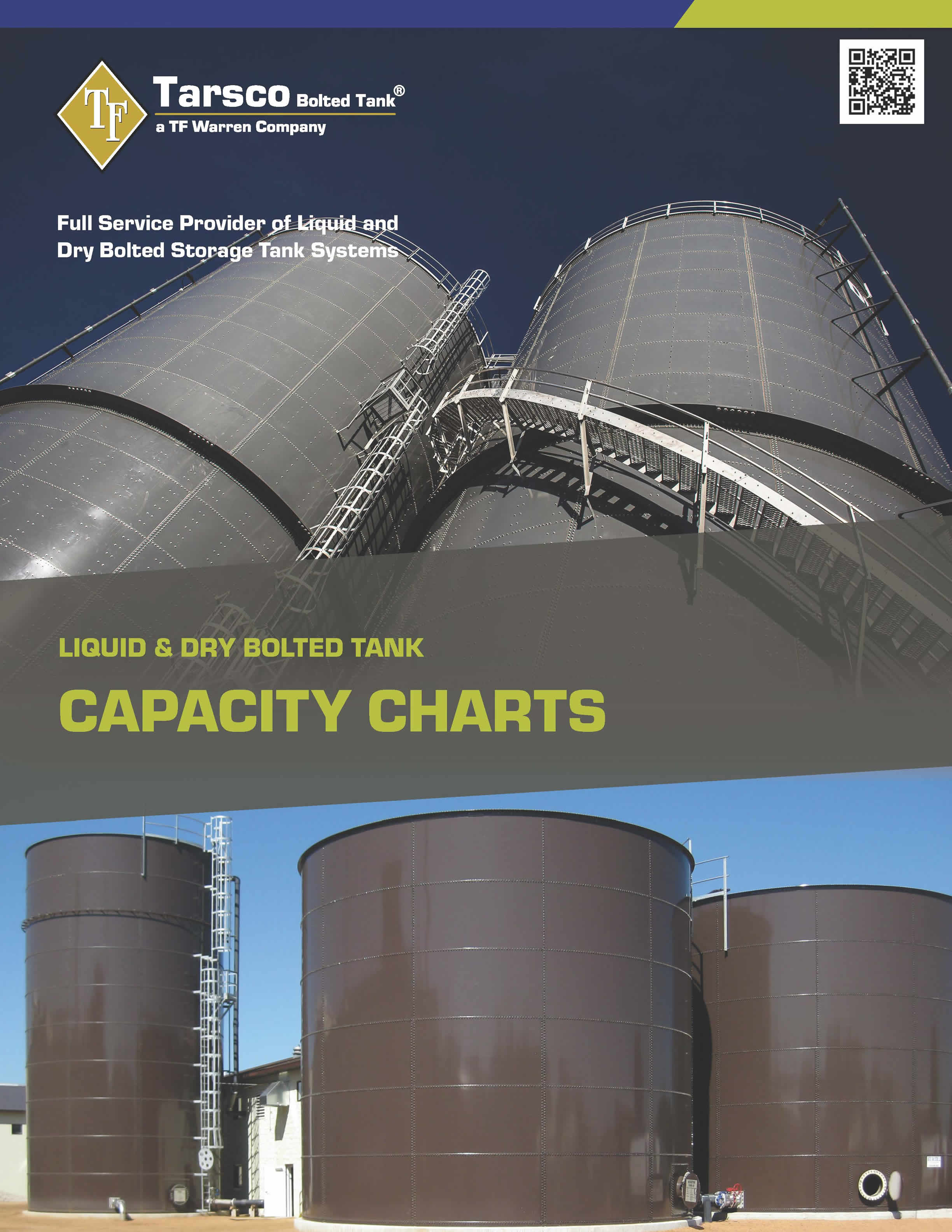Capacity Charts